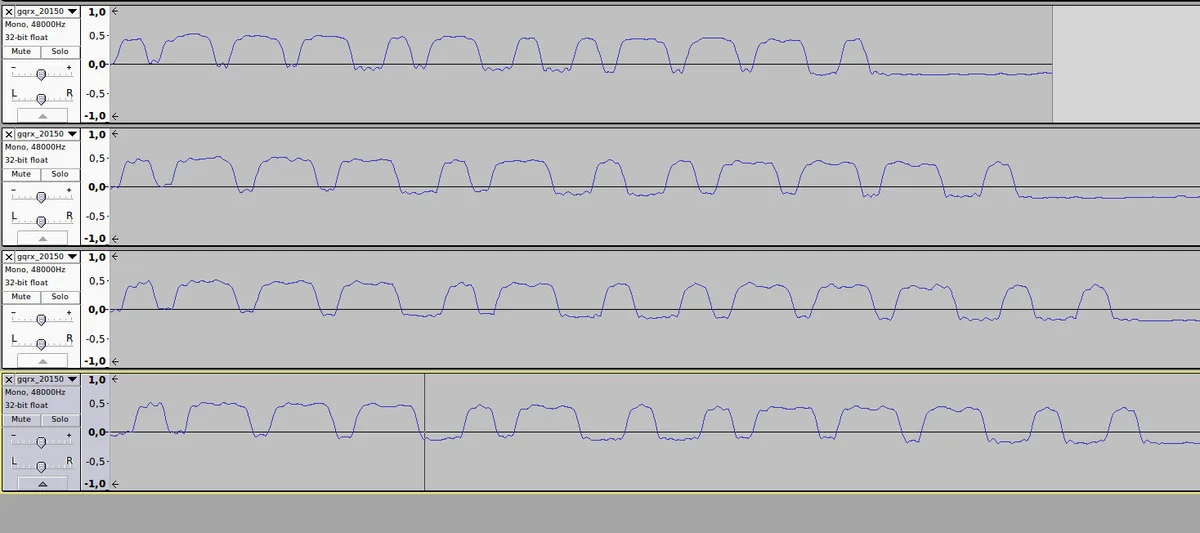 Zoomed in view of replication attempts
