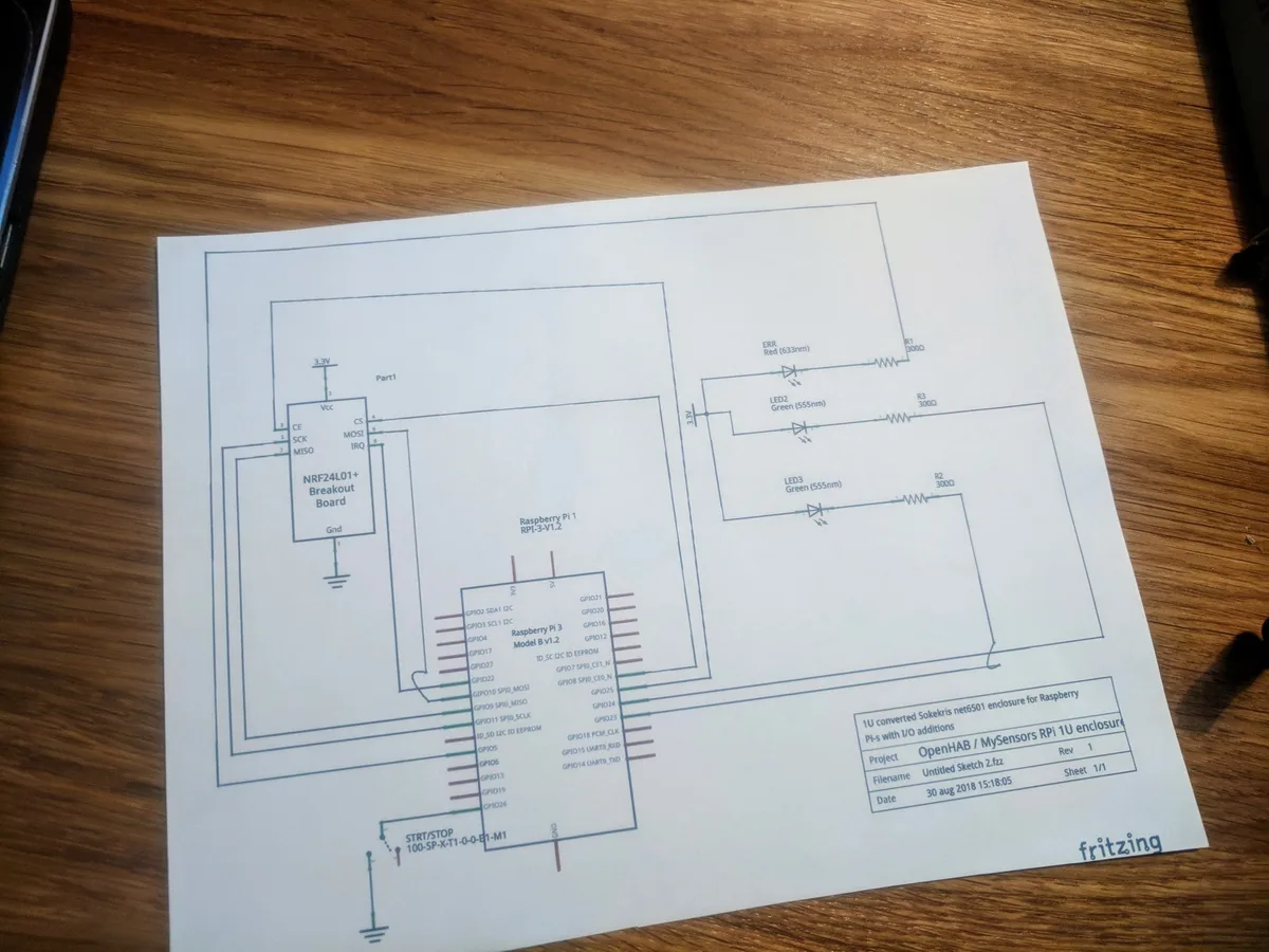Schematics