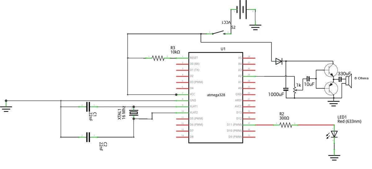 Project schematic