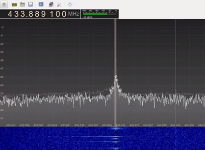 Recording the signal