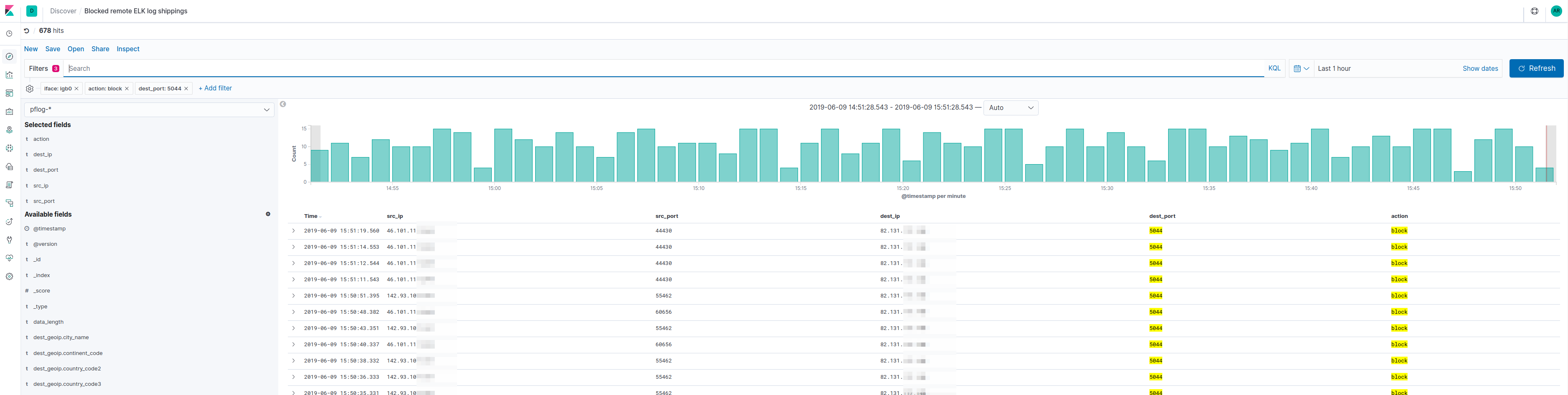 Firewall blocking logs