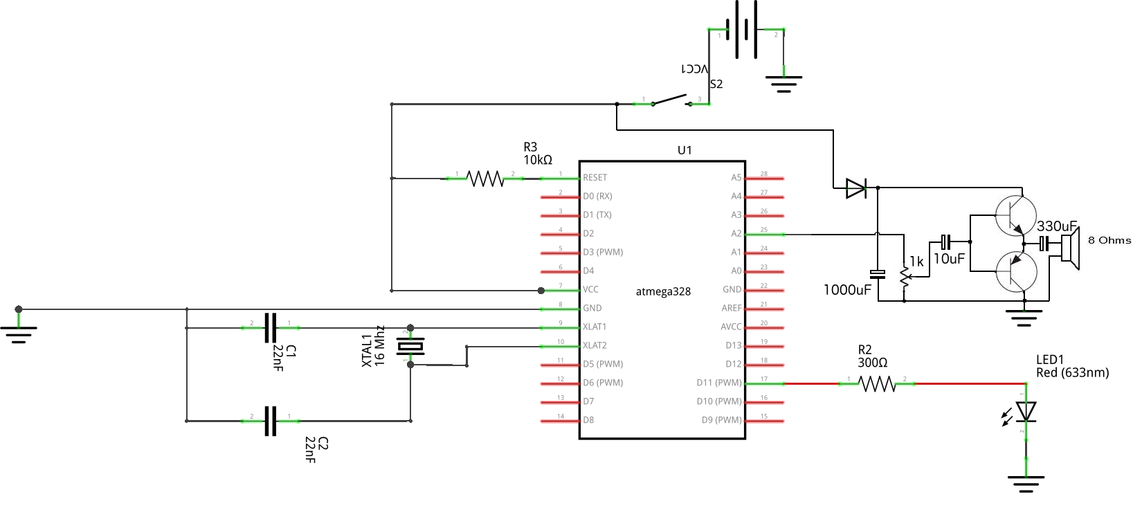 Project schematic