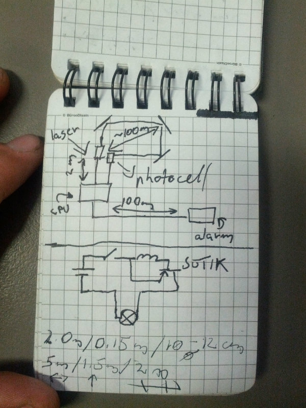 Laser tripwire blueprints